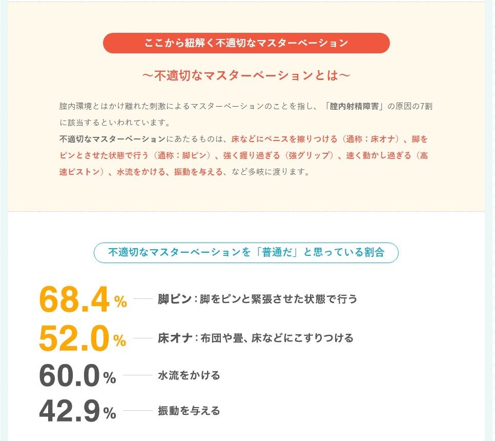 【Image】 DLSite publishes propensity ranking by age wwwwwwww 11