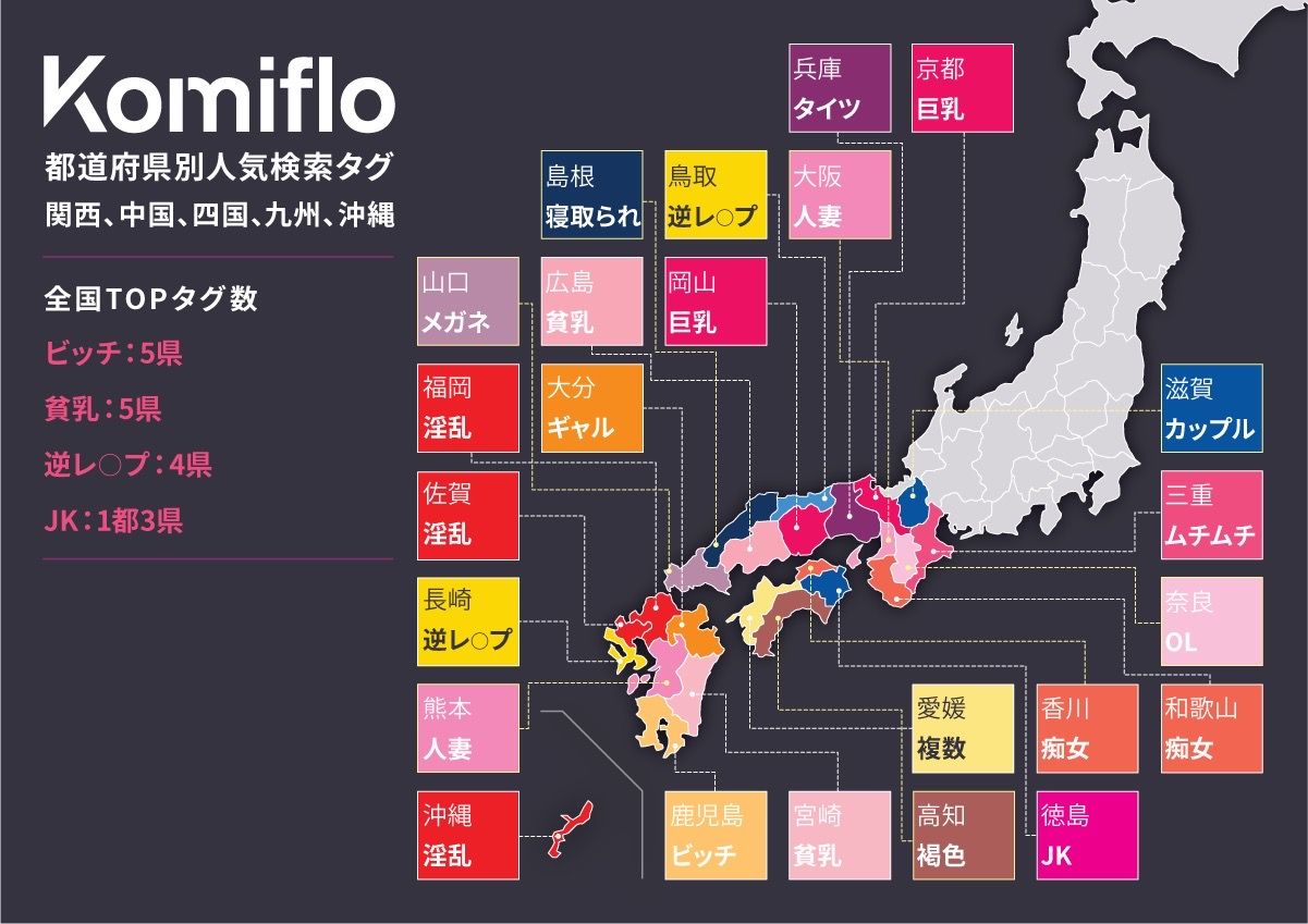 【Image】 DLSite publishes propensity ranking by age wwwwwwww 2