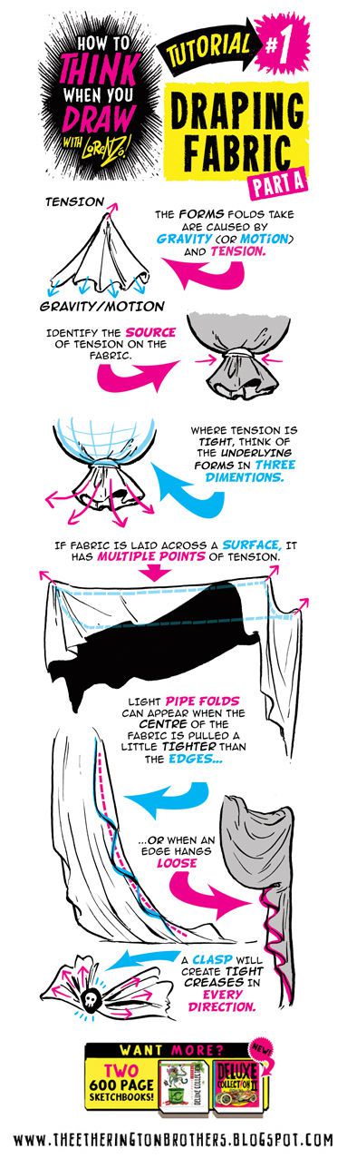 The Etherington Brothers - How To Think When You Draw Image Tutorial Files (Blog Rips) 1