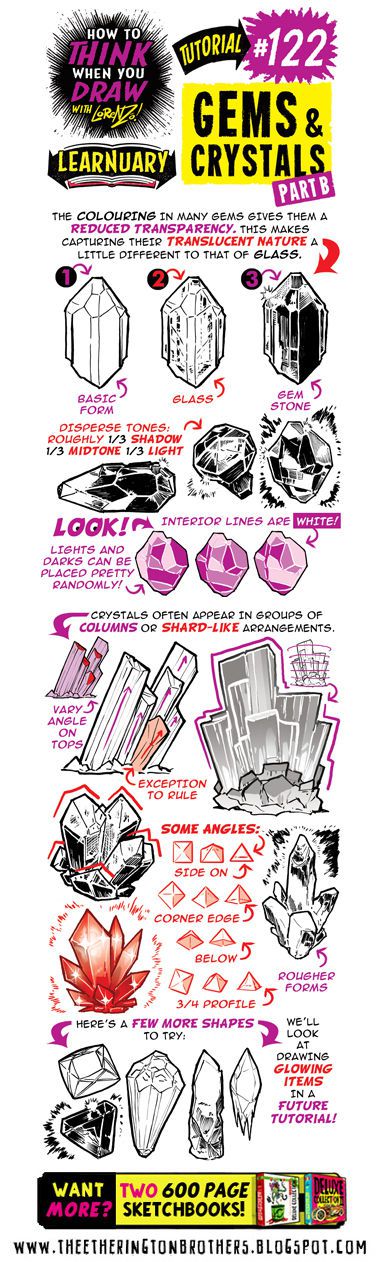 The Etherington Brothers - How To Think When You Draw Image Tutorial Files (Blog Rips) 122
