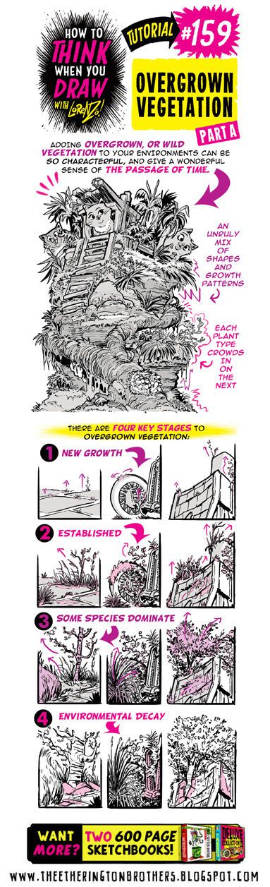 The Etherington Brothers - How To Think When You Draw Image Tutorial Files (Blog Rips) 159
