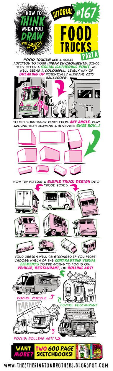The Etherington Brothers - How To Think When You Draw Image Tutorial Files (Blog Rips) 167
