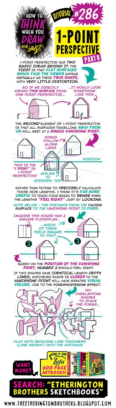 The Etherington Brothers - How To Think When You Draw Image Tutorial Files (Blog Rips) 286