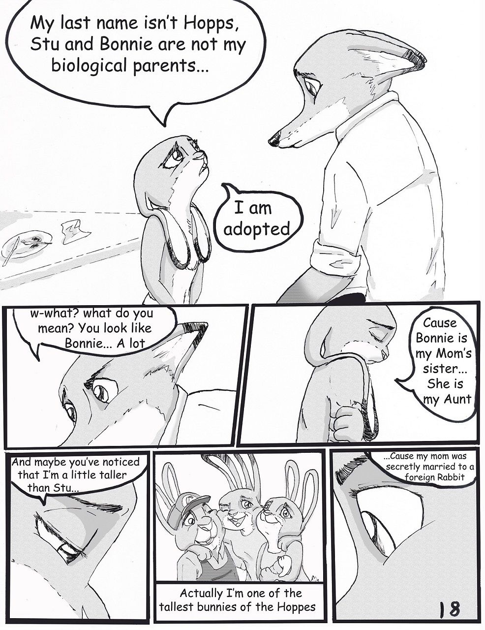 [TheGorySaint] Not Again (Zootopia) Ongoing 18