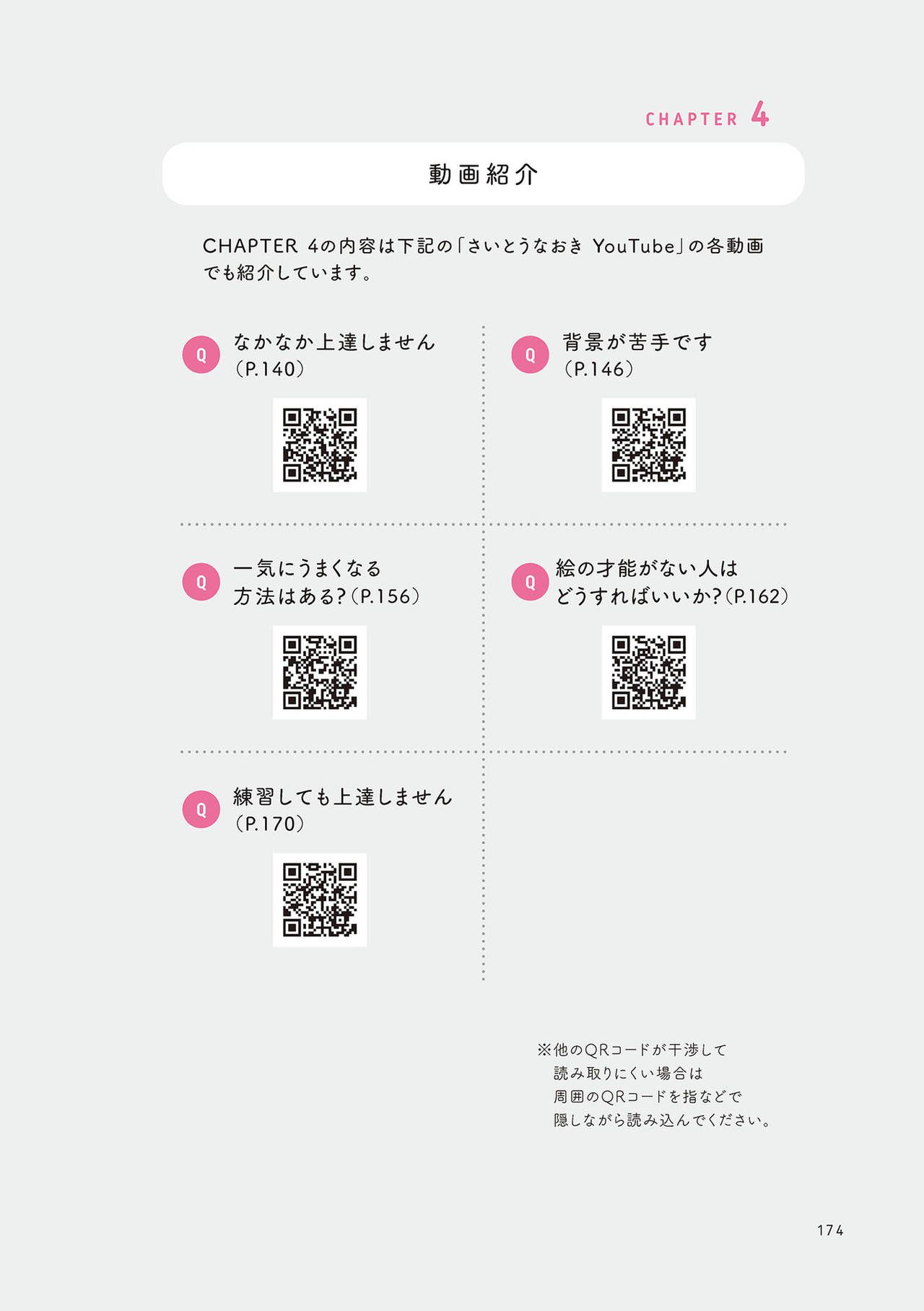 Prohibition of drawing well How to improve illustrations that are not smooth うまく描くの禁止 ツラくないイラスト上達法 175