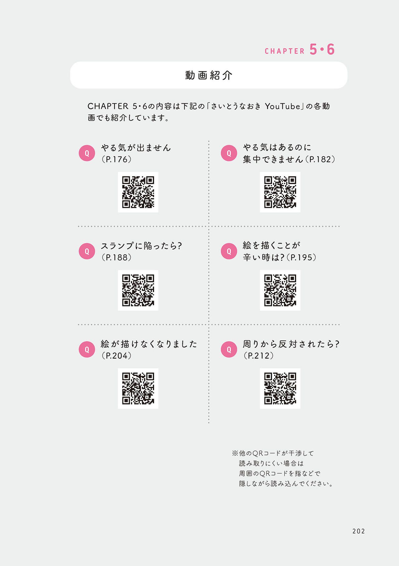 Prohibition of drawing well How to improve illustrations that are not smooth うまく描くの禁止 ツラくないイラスト上達法 203