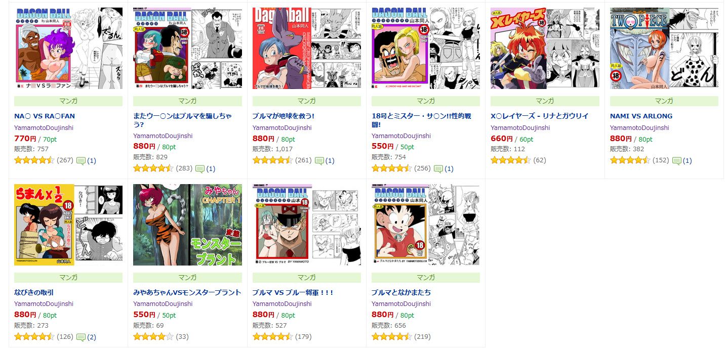 【Image】 Dragon Ball's new doujin eroge, the level is too high wwwwwwww 7