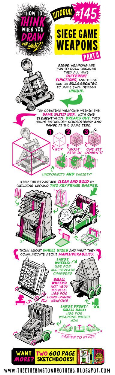 The Etherington Brothers - How To Think When You Draw Image Tutorial Files (Blog Rips)(Tutorial #508) 145