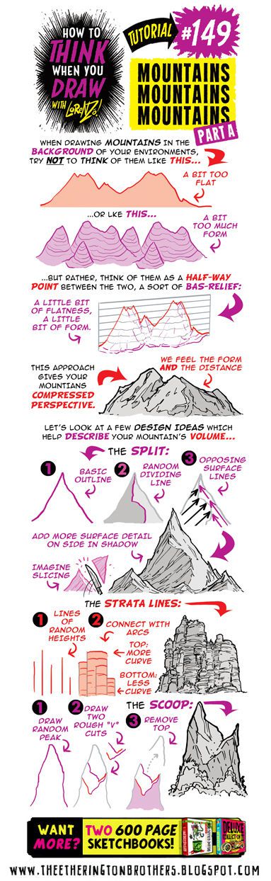 The Etherington Brothers - How To Think When You Draw Image Tutorial Files (Blog Rips)(Tutorial #508) 149