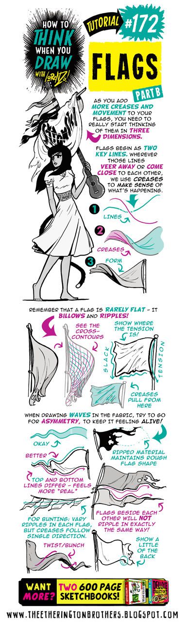 The Etherington Brothers - How To Think When You Draw Image Tutorial Files (Blog Rips)(Tutorial #508) 172