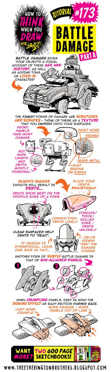 The Etherington Brothers - How To Think When You Draw Image Tutorial Files (Blog Rips)(Tutorial #508) 173