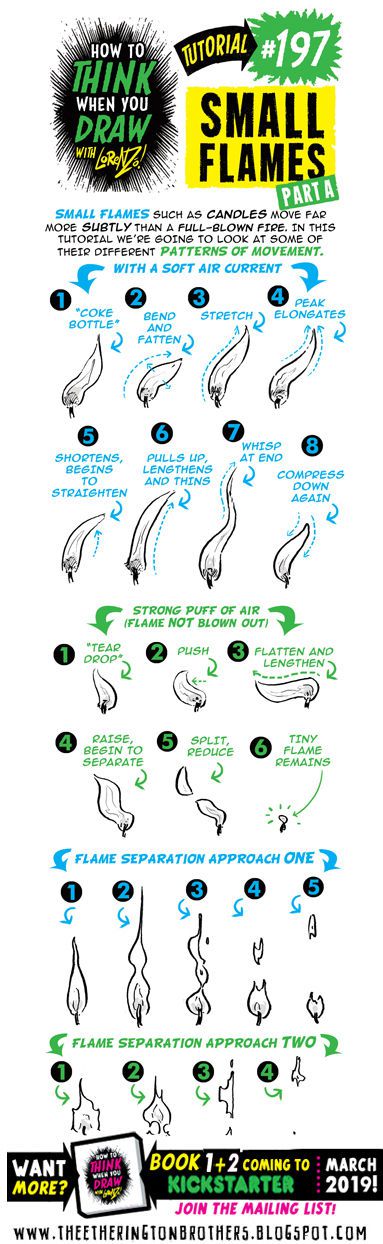 The Etherington Brothers - How To Think When You Draw Image Tutorial Files (Blog Rips)(Tutorial #508) 197