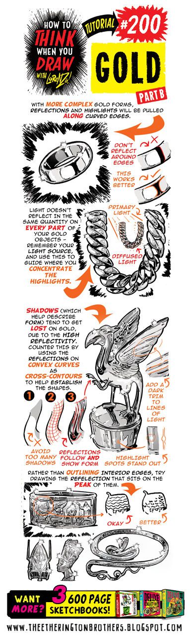 The Etherington Brothers - How To Think When You Draw Image Tutorial Files (Blog Rips)(Tutorial #508) 200