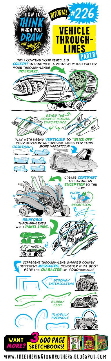 The Etherington Brothers - How To Think When You Draw Image Tutorial Files (Blog Rips)(Tutorial #508) 226