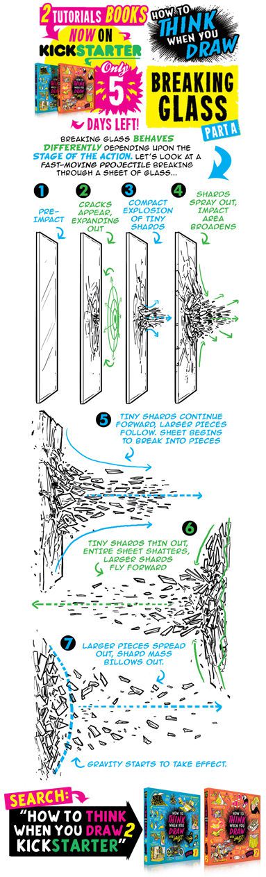 The Etherington Brothers - How To Think When You Draw Image Tutorial Files (Blog Rips)(Tutorial #508) 245