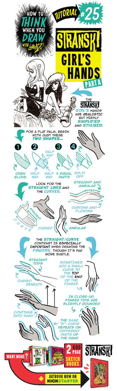 The Etherington Brothers - How To Think When You Draw Image Tutorial Files (Blog Rips)(Tutorial #508) 25