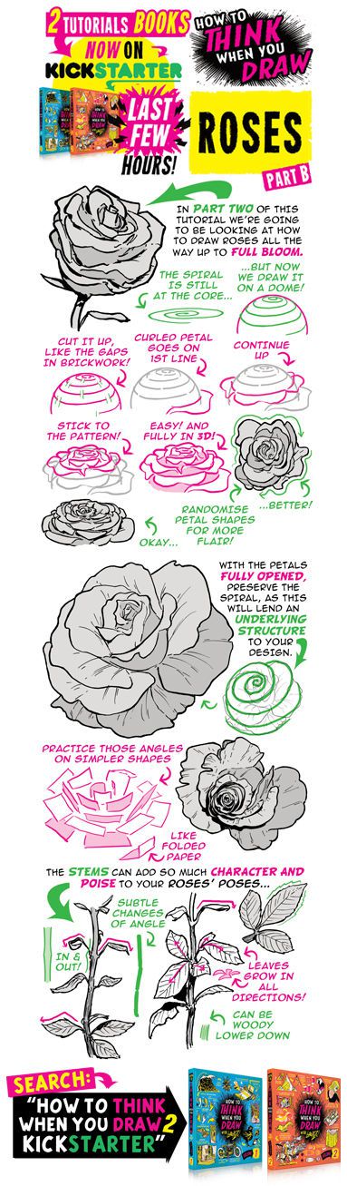 The Etherington Brothers - How To Think When You Draw Image Tutorial Files (Blog Rips)(Tutorial #508) 250