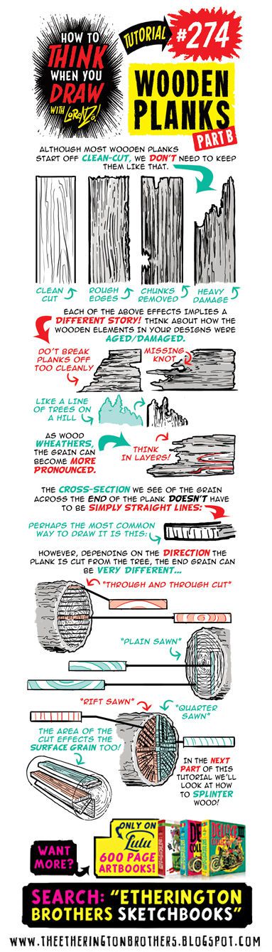 The Etherington Brothers - How To Think When You Draw Image Tutorial Files (Blog Rips)(Tutorial #508) 274