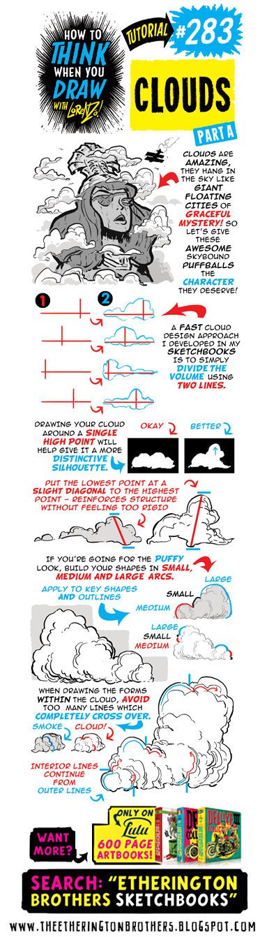 The Etherington Brothers - How To Think When You Draw Image Tutorial Files (Blog Rips)(Tutorial #508) 283