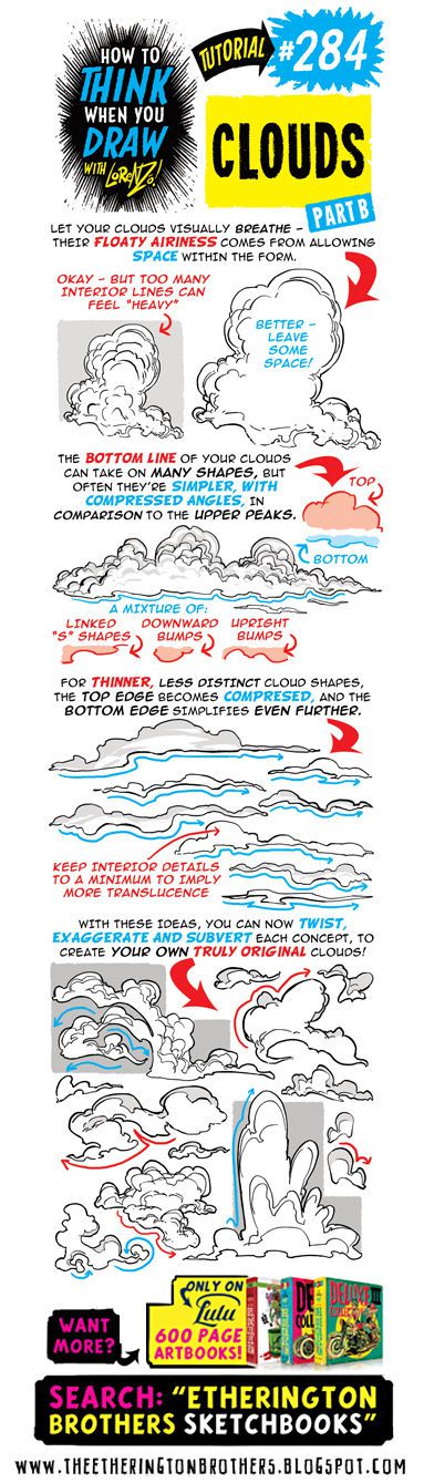 The Etherington Brothers - How To Think When You Draw Image Tutorial Files (Blog Rips)(Tutorial #508) 284