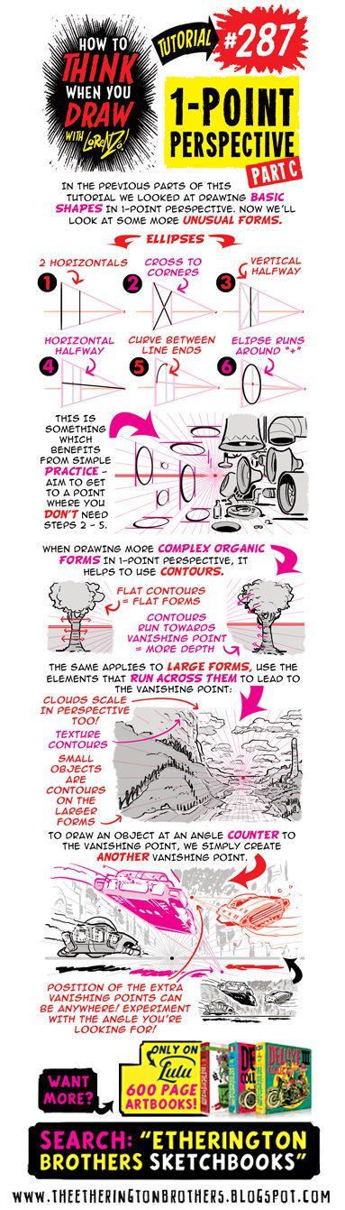 The Etherington Brothers - How To Think When You Draw Image Tutorial Files (Blog Rips)(Tutorial #508) 287