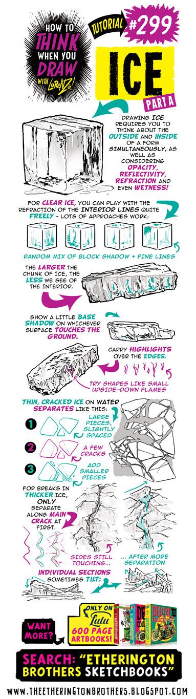 The Etherington Brothers - How To Think When You Draw Image Tutorial Files (Blog Rips)(Tutorial #508) 299