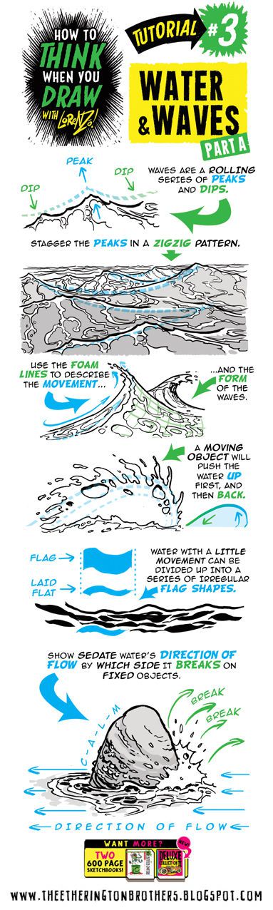 The Etherington Brothers - How To Think When You Draw Image Tutorial Files (Blog Rips)(Tutorial #508) 3