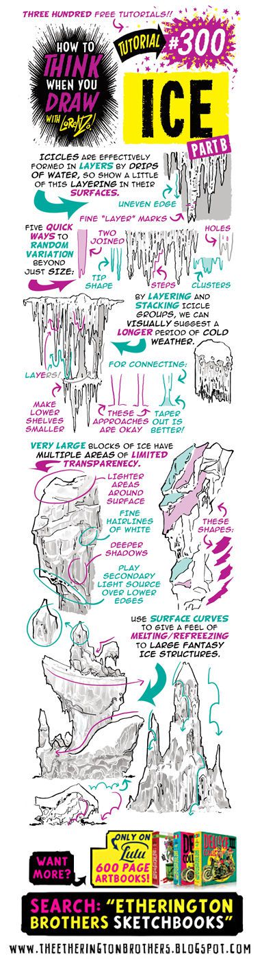 The Etherington Brothers - How To Think When You Draw Image Tutorial Files (Blog Rips)(Tutorial #508) 300