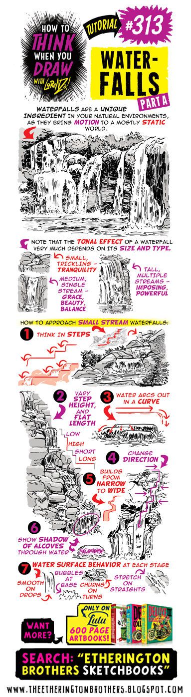 The Etherington Brothers - How To Think When You Draw Image Tutorial Files (Blog Rips)(Tutorial #508) 313