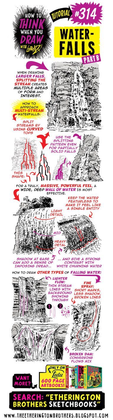 The Etherington Brothers - How To Think When You Draw Image Tutorial Files (Blog Rips)(Tutorial #508) 314