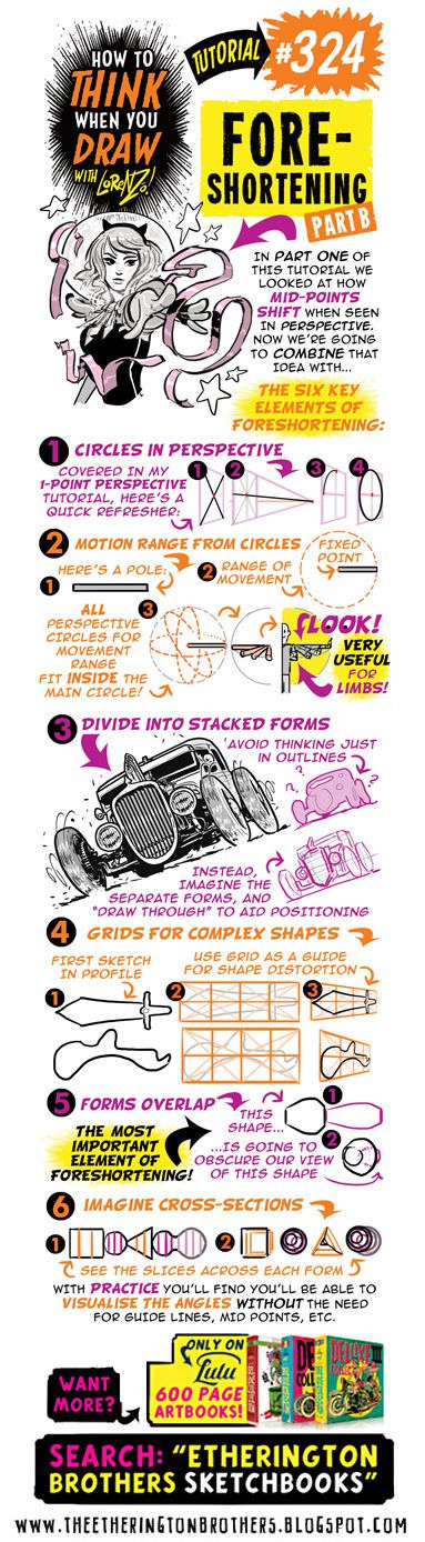 The Etherington Brothers - How To Think When You Draw Image Tutorial Files (Blog Rips)(Tutorial #508) 324