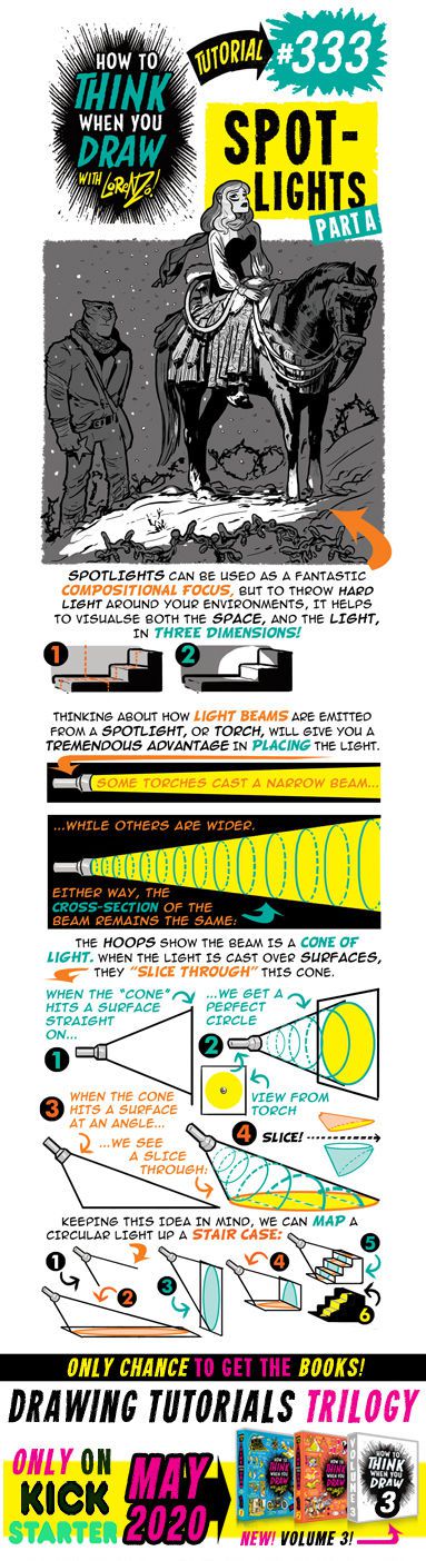 The Etherington Brothers - How To Think When You Draw Image Tutorial Files (Blog Rips)(Tutorial #508) 333