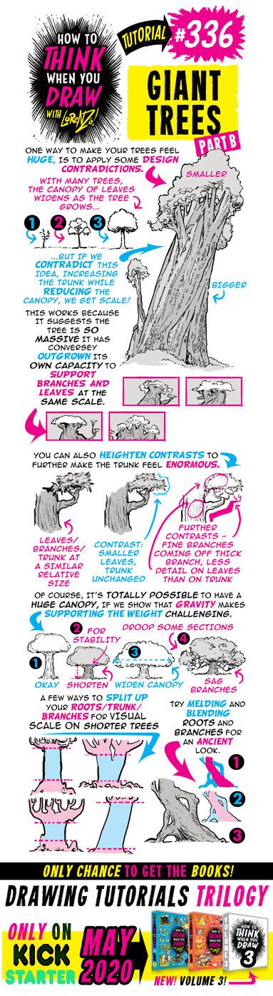 The Etherington Brothers - How To Think When You Draw Image Tutorial Files (Blog Rips)(Tutorial #508) 336