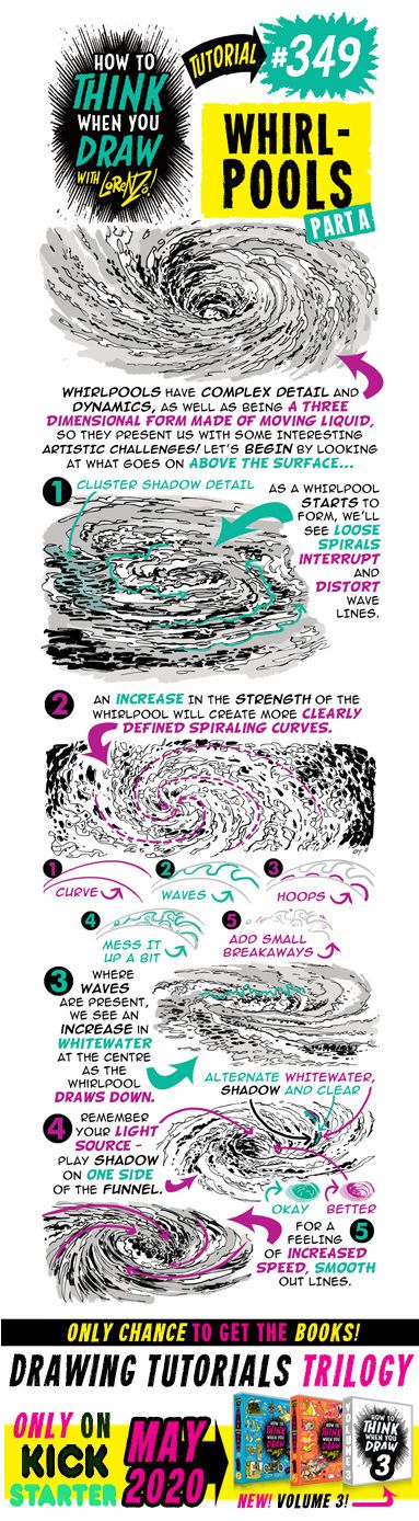 The Etherington Brothers - How To Think When You Draw Image Tutorial Files (Blog Rips)(Tutorial #508) 349