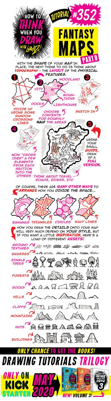 The Etherington Brothers - How To Think When You Draw Image Tutorial Files (Blog Rips)(Tutorial #508) 352