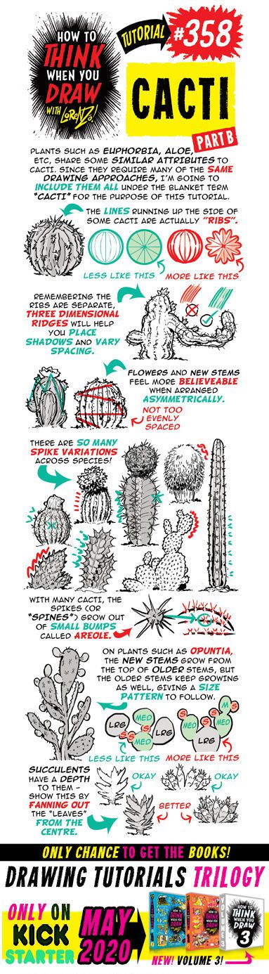 The Etherington Brothers - How To Think When You Draw Image Tutorial Files (Blog Rips)(Tutorial #508) 358