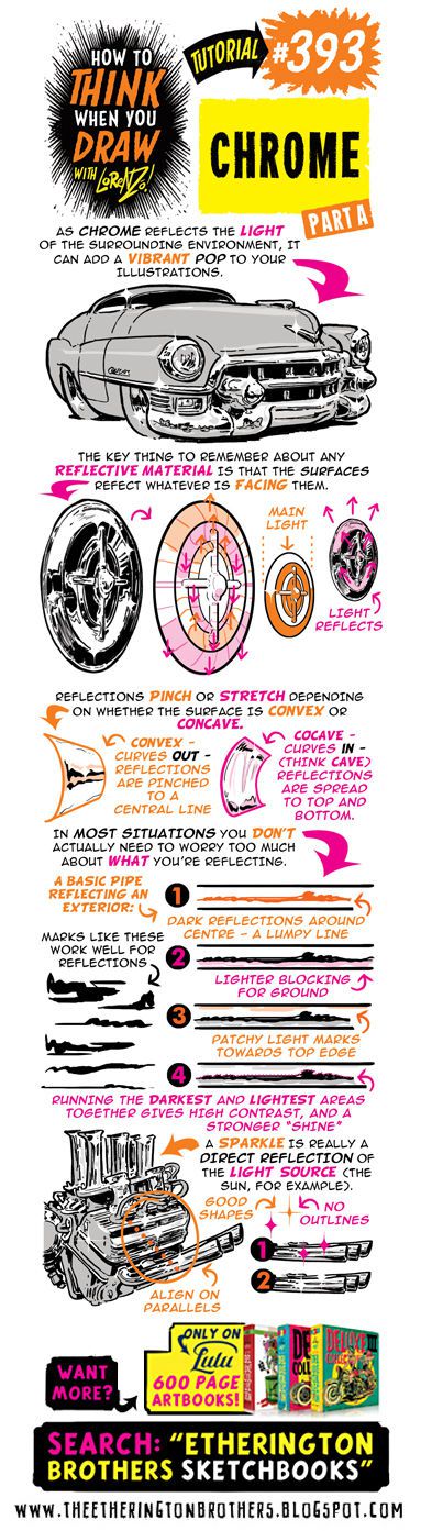 The Etherington Brothers - How To Think When You Draw Image Tutorial Files (Blog Rips)(Tutorial #508) 392