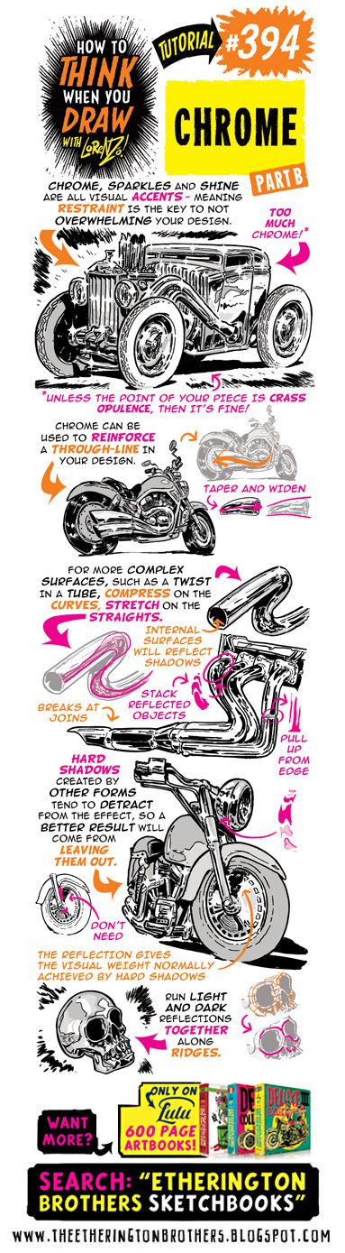 The Etherington Brothers - How To Think When You Draw Image Tutorial Files (Blog Rips)(Tutorial #508) 393