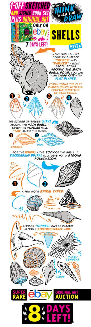 The Etherington Brothers - How To Think When You Draw Image Tutorial Files (Blog Rips)(Tutorial #508) 417