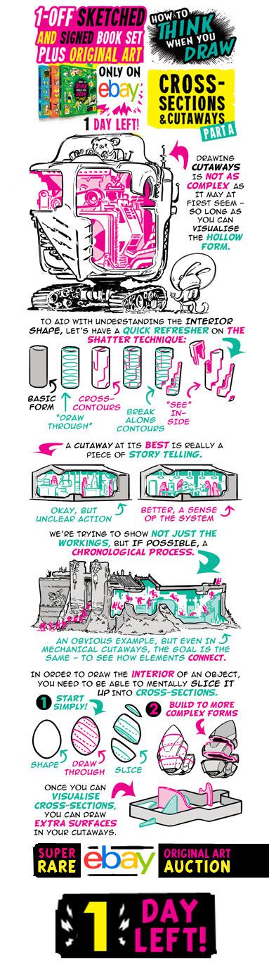 The Etherington Brothers - How To Think When You Draw Image Tutorial Files (Blog Rips)(Tutorial #508) 418