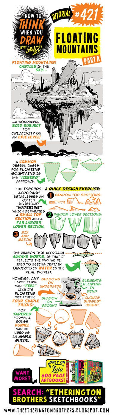 The Etherington Brothers - How To Think When You Draw Image Tutorial Files (Blog Rips)(Tutorial #508) 420