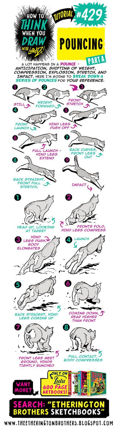 The Etherington Brothers - How To Think When You Draw Image Tutorial Files (Blog Rips)(Tutorial #508) 428