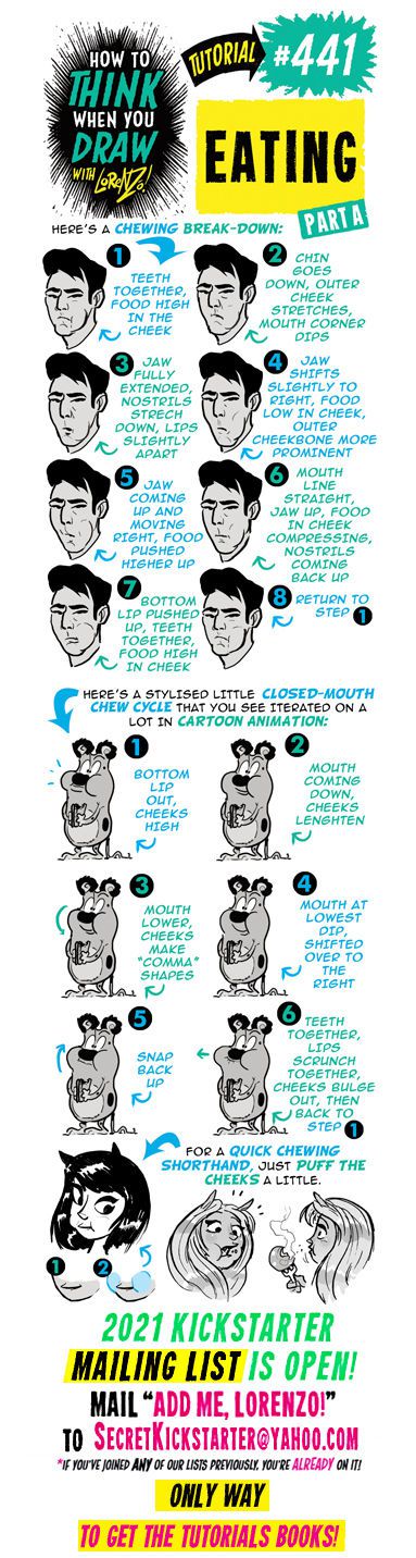 The Etherington Brothers - How To Think When You Draw Image Tutorial Files (Blog Rips)(Tutorial #508) 440