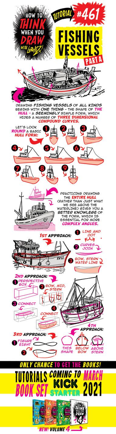 The Etherington Brothers - How To Think When You Draw Image Tutorial Files (Blog Rips)(Tutorial #508) 460