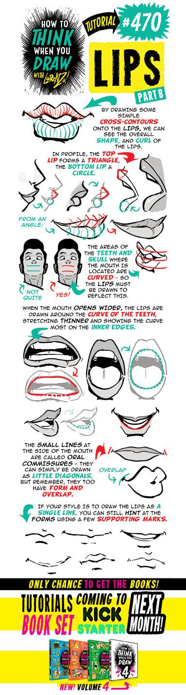 The Etherington Brothers - How To Think When You Draw Image Tutorial Files (Blog Rips)(Tutorial #508) 469