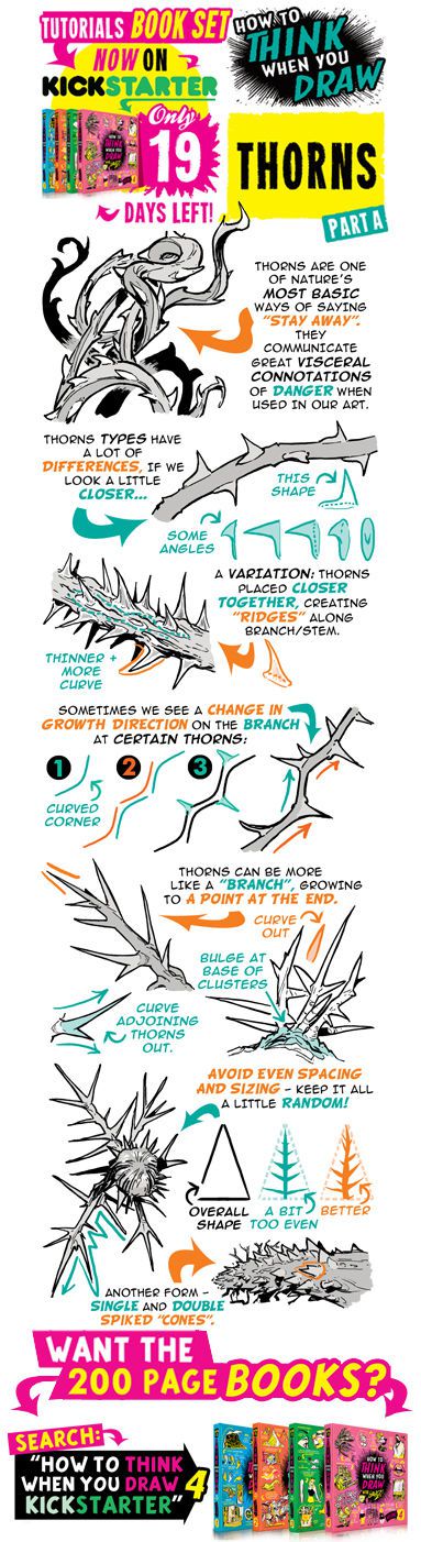 The Etherington Brothers - How To Think When You Draw Image Tutorial Files (Blog Rips)(Tutorial #508) 476