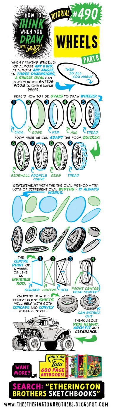 The Etherington Brothers - How To Think When You Draw Image Tutorial Files (Blog Rips)(Tutorial #508) 489