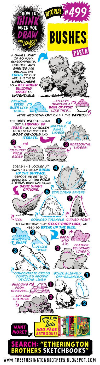 The Etherington Brothers - How To Think When You Draw Image Tutorial Files (Blog Rips)(Tutorial #508) 498