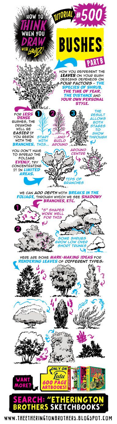 The Etherington Brothers - How To Think When You Draw Image Tutorial Files (Blog Rips)(Tutorial #508) 499