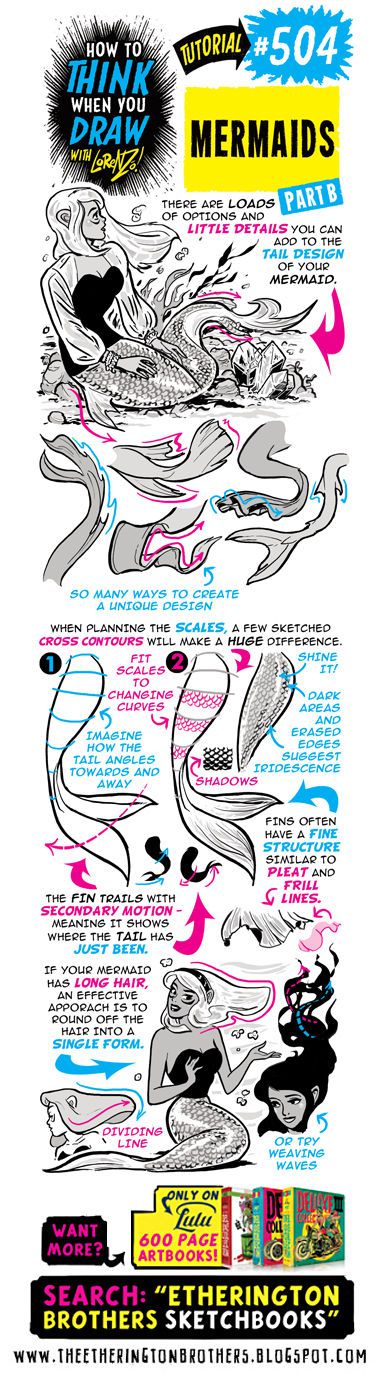 The Etherington Brothers - How To Think When You Draw Image Tutorial Files (Blog Rips)(Tutorial #508) 503